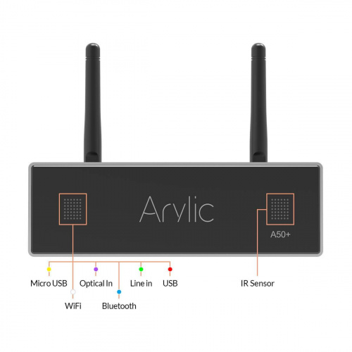 Arylic A50+ Wireless Stereo Amplifier фото 2