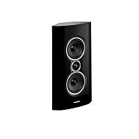Sonus Faber SONETTO WALL (шт)