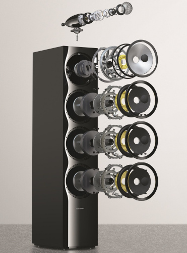 Bowers & Wilkins 702 S3 White фото 7