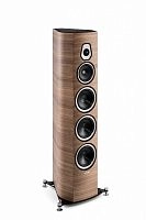 Sonus Faber SONETTO VIII Wood