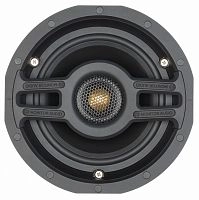 MONITOR AUDIO Refresh CS160R Incelling 6"