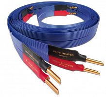 Nordost Blue Heaven,2x3m is terminated with low-mass Z plugs